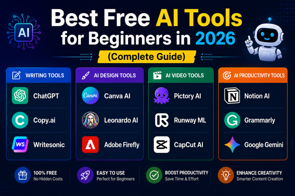 Best free AI tools for beginners in 2026 complete guide