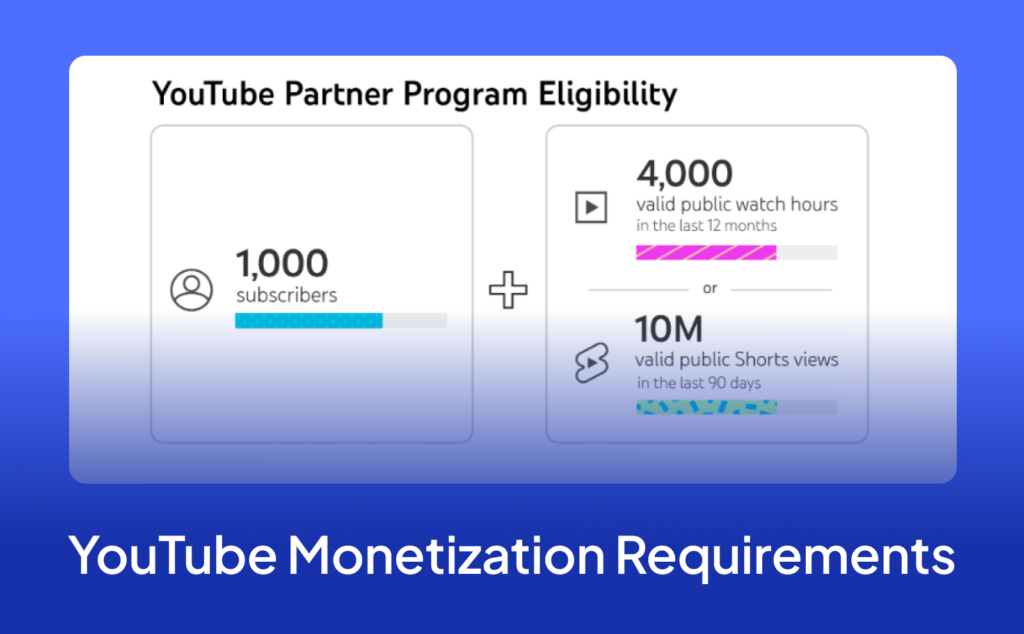 Ultimate Guide: How to Start a YouTube Channel Successfully in 2026 how to grow YouTube channel fast
