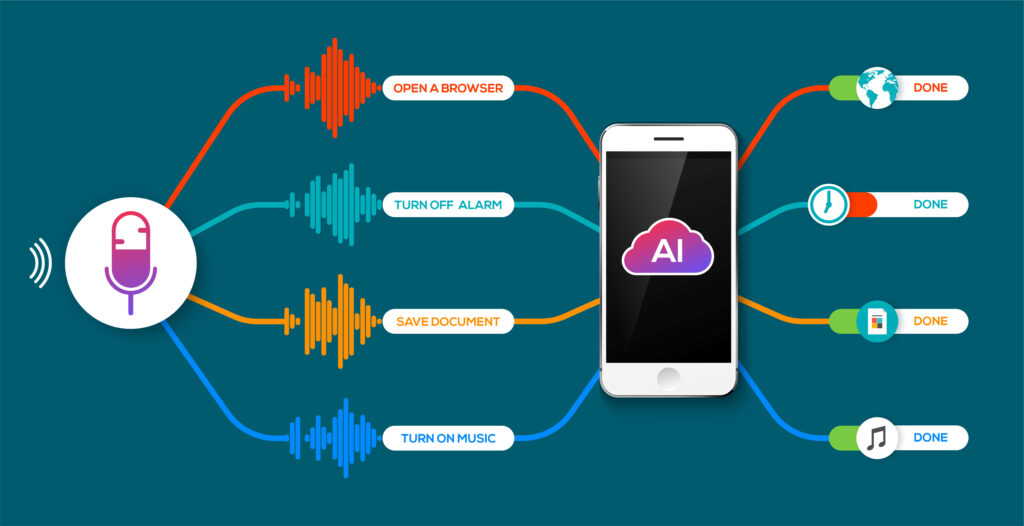 Google Tracking Methods 2026: Hidden Ways Google Tracks You (Shocking Truth) Voice Search Tracking