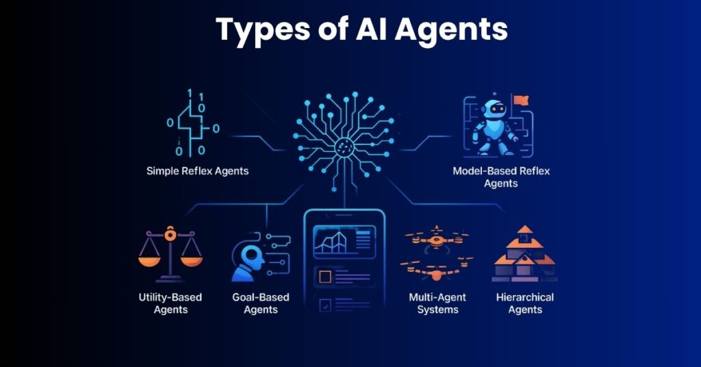 AI agents are changing how the world shops by prioritizing structured data pricing and inventory signals