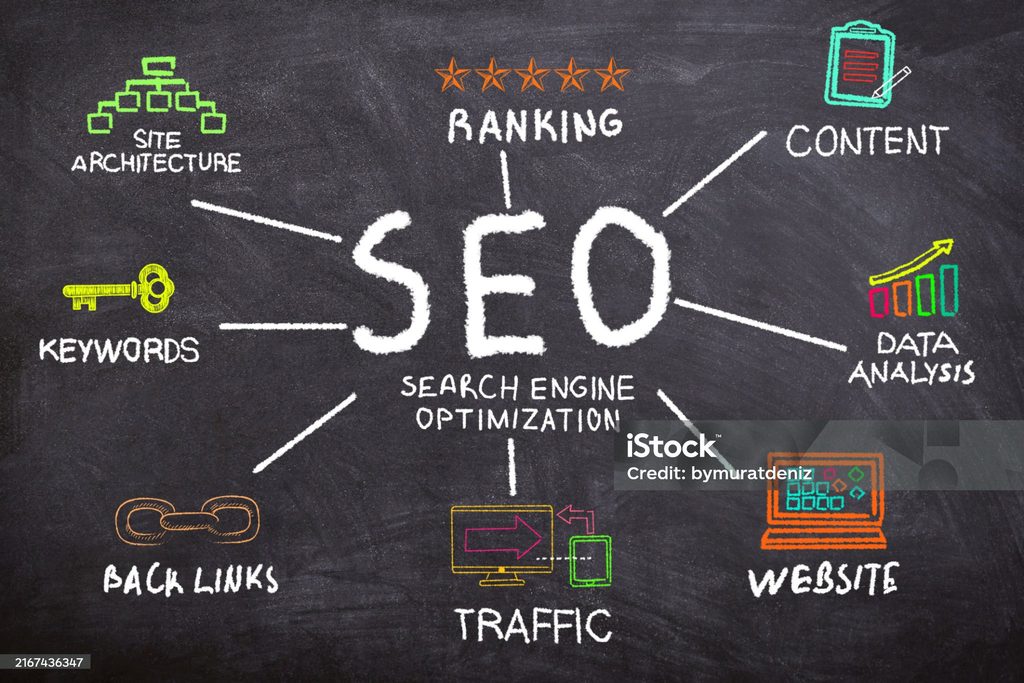 Best AI tools for bloggers in 2026 the 2026 blogging workflow combines all seven tools for maximum productivity